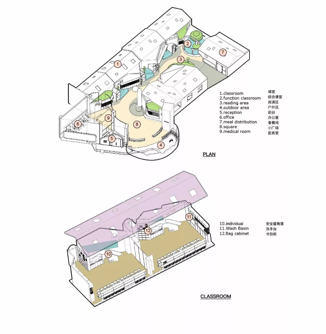 托儿所还可以这样建