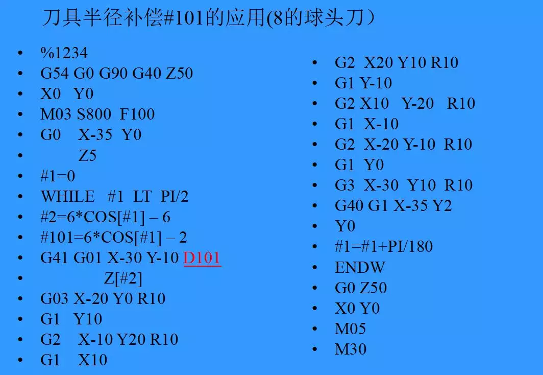 宏程序难吗不难看莫莫带你一文搞懂宏程序的应用