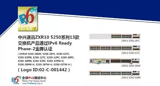 ipv6是什么意思