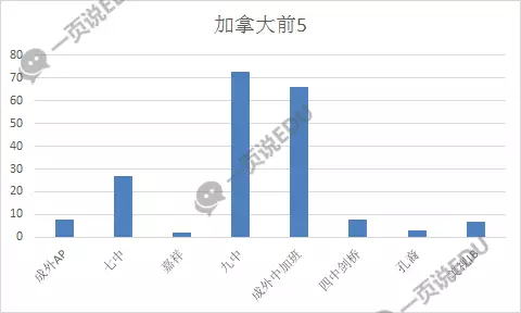 东亚人均gdp最高的国是_失去的两个月对GDP的影响有多大(2)