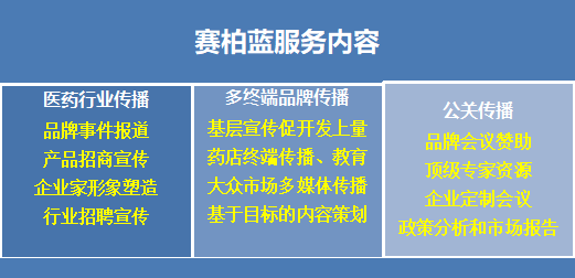 医药销售招聘_医药行业招聘 医生与销售类人才紧缺