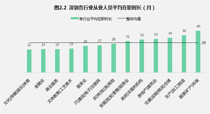 流动人口工作总结_社区流动人口清查工作总结(2)