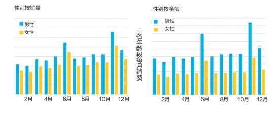 世卫组织人口年龄_世卫组织