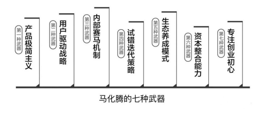 QQ代挂网什么原理_qq代刷网(3)