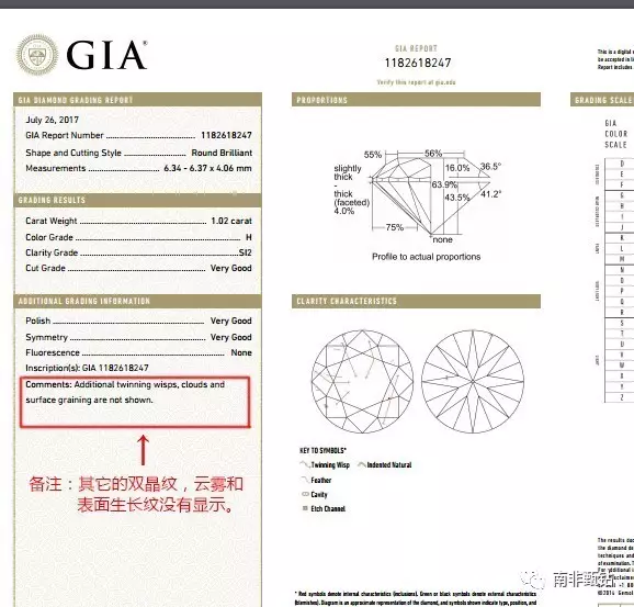 南非甄钻:钻石生长纹,gia不敢告诉你的真相