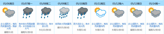 科技 正文 未来一周,虎门的天气基本都是雨天为主 气温22~29°c左右