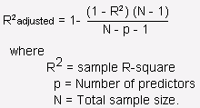 人口学变量R的平方_三变量卡诺图