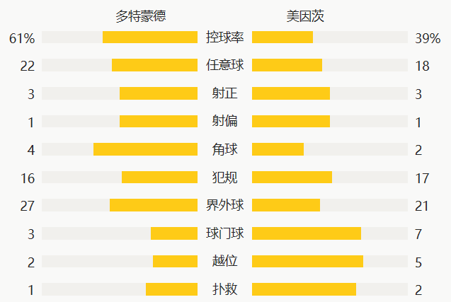 美因茨gdp_图文 揭秘 全世界开车最快的男人们的癖好(2)