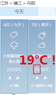 丹阳人口_丹阳市属于哪个省(3)