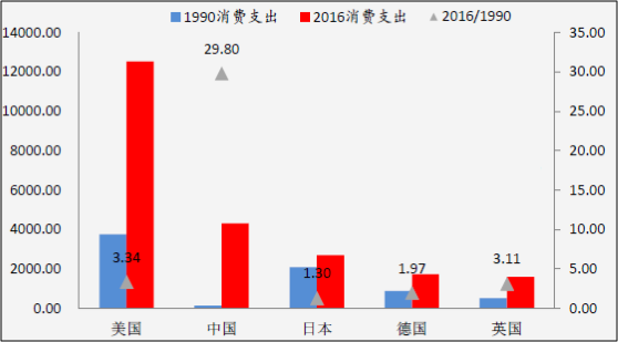 2021年适婚人口比例_黄金比例