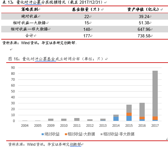 人口 指数型增长_原始型人口增长模式图