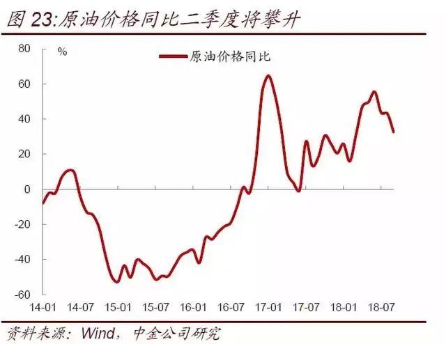 新兴市场国家经济总量超过发达国家(3)