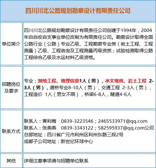 选矿招聘_天宙集团 新选矿厂招聘