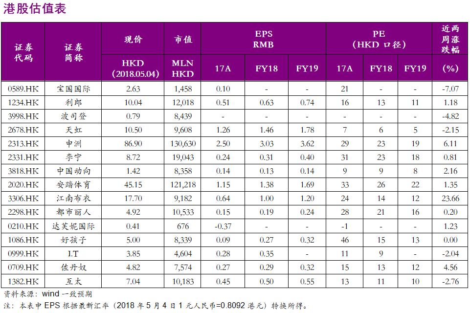 我国18岁到50有多少人口_我国有多少近视人口(3)