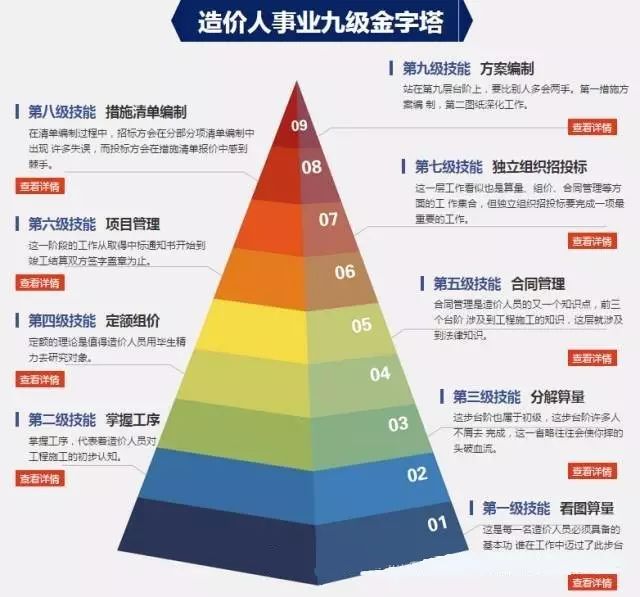 加入活跃的公会，与志同道合的冒险者并肩作战，探索地下城的奥秘！