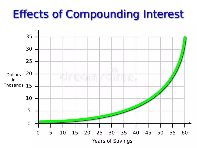 人口比重怎么算_计算各大洲人口占世界总人口的比重,并根据计算结果,将各大(2)