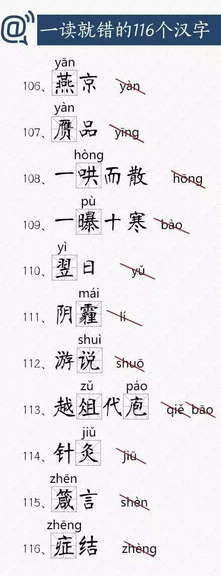 速收藏!一读就错的116个汉字 容易读错的