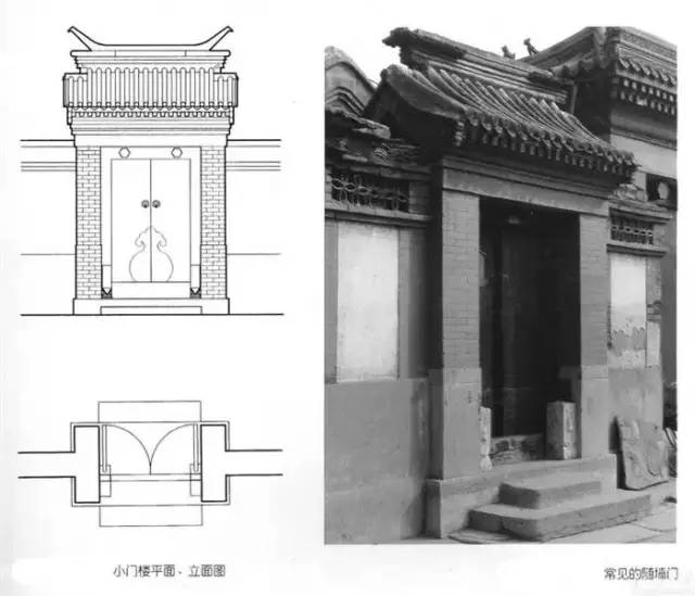 关于四合院最全的一篇介绍