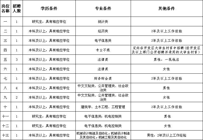 昆山2018常住人口_昆山龙哥图片肠子照片(3)