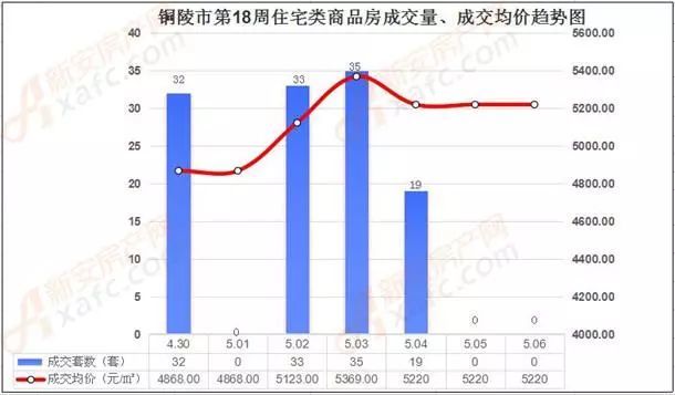 铜陵市铜官区2021年gdp_2021年安徽铜陵铜官区面向社会公开招聘中小学教师符合笔试加分条件的 服务基层项目 人员名