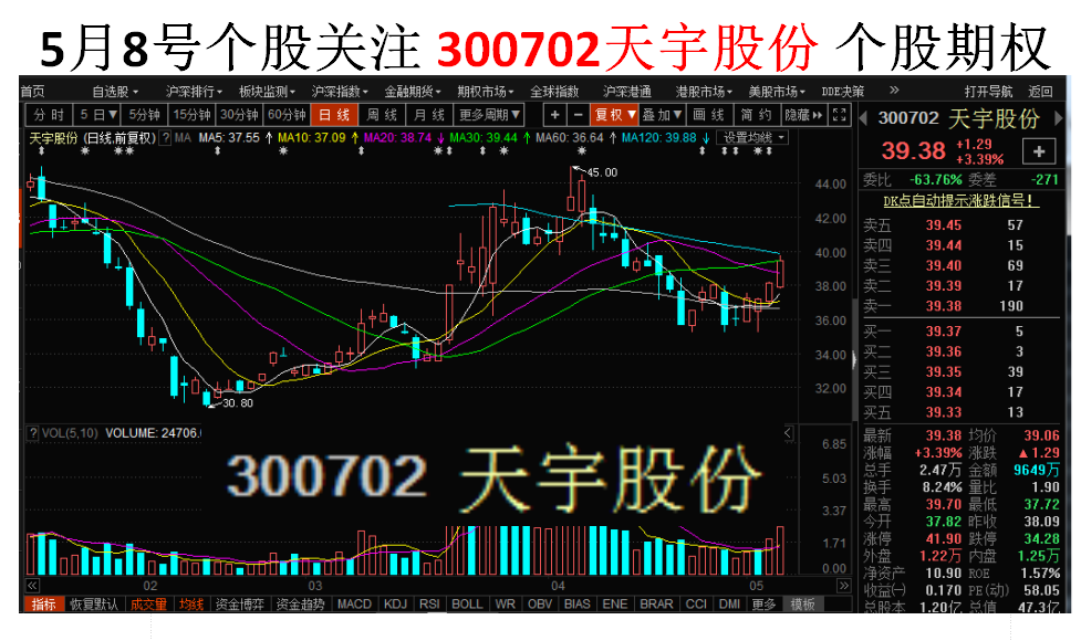 期权投入本金,盈亏计算公式: 第一:投入本金是股票市值的8%左右【买