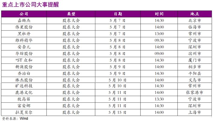 我国18岁到50有多少人口_我国有多少近视人口(3)