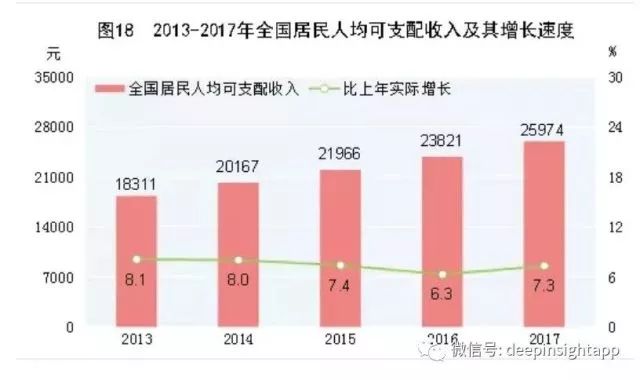 北大镇人口_人口普查(2)