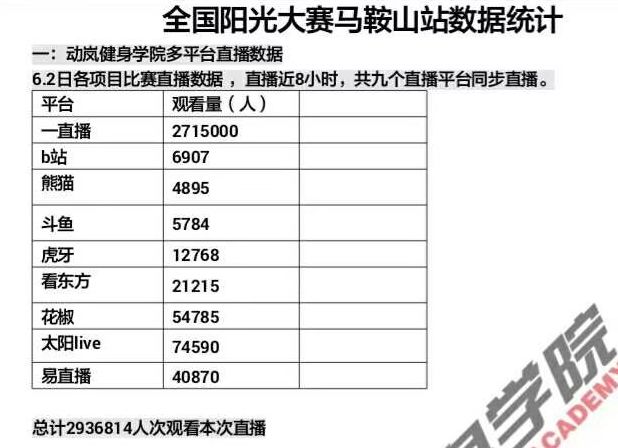 鞍山市gdp和马鞍山gdp_收缩型城市,还有出路吗(2)