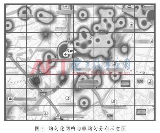 分布人口模型_中国人口分布(2)