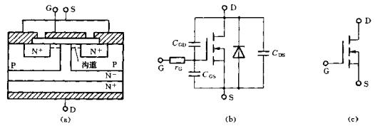功率场效应管(vmos)的结构原理