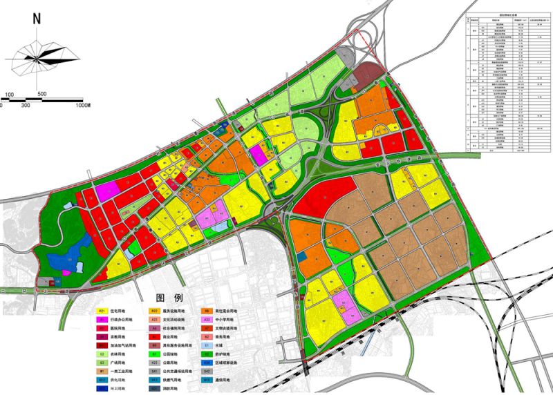 金华山推出新规划,规划新增1574.25亩居住用地,6处社区综合体