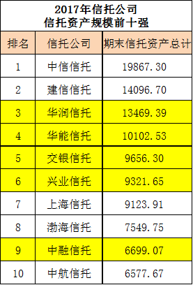 中国主持人收入排名_何炅工资惊人！著名主持人的工资曝光！网友：无法想象