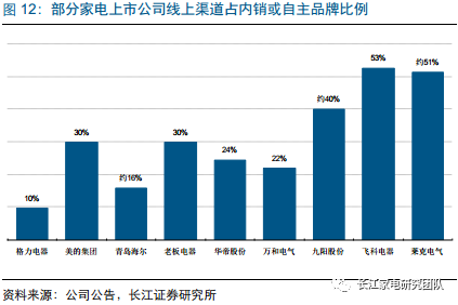 群星一个单位代表多少人口_西畴县有多少人口(3)