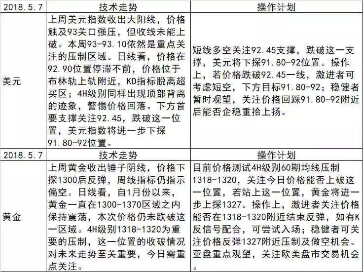 普京任期gdp_普京说 给我二十年,还给你一个强大的俄罗斯 ,俄罗斯现在强大了吗(3)