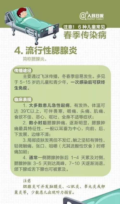 传染病就是控制人口_预防传染病手抄报