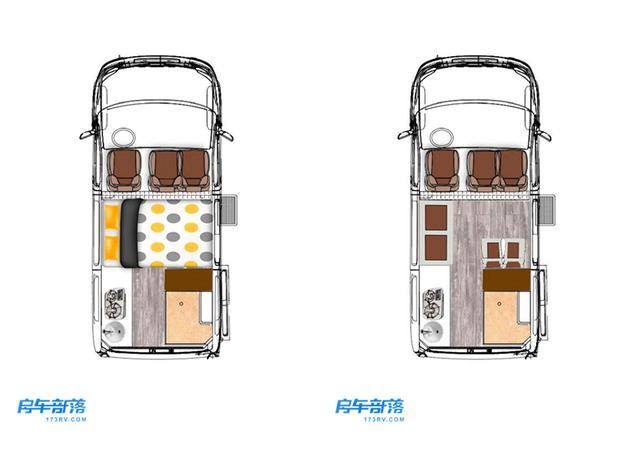 亲民实惠的b型房车,不到24万,跟老伴儿来场说走就走的旅行吧!