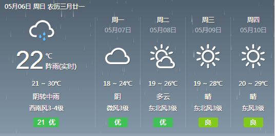 再看看未来15天的南昌天气