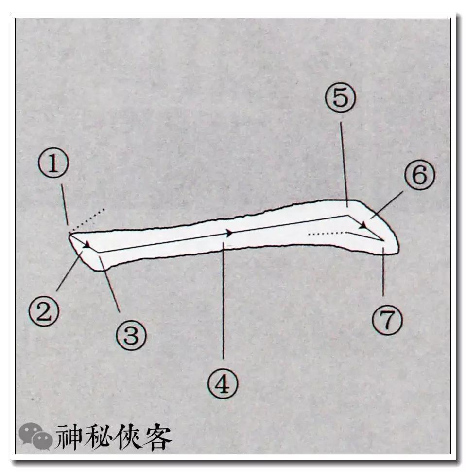 如何写好欧阳询楷书的横