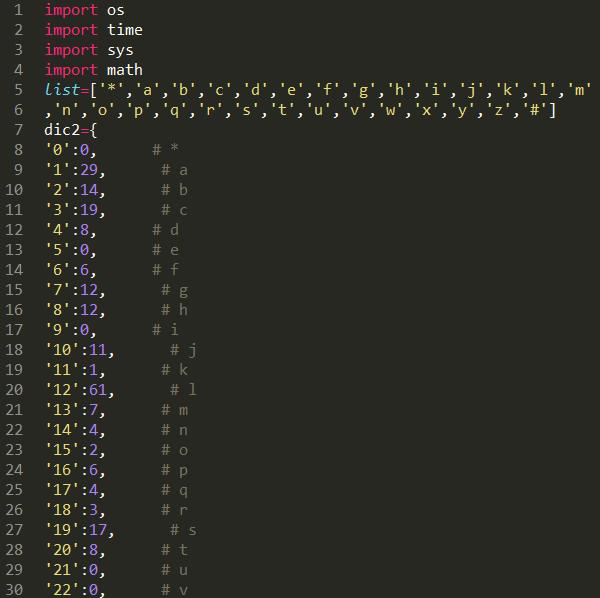 python代码 完好代码,不才手拙.