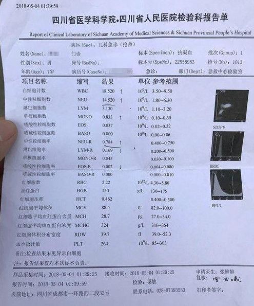 成都:病毒性皮疹!孩童在游乐园玩水后,全身长痘,发高烧