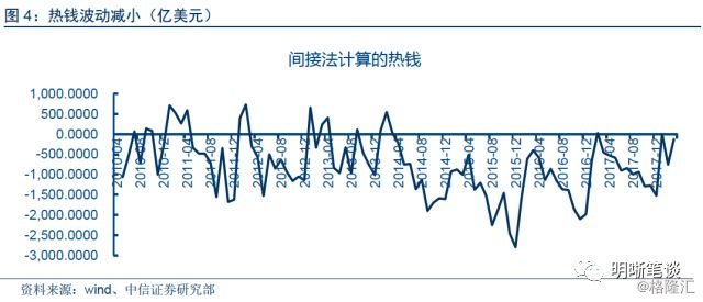 阿根廷和美国gdp_必读 WHO预测到2030年韩国人平均寿命率先超过90岁(3)