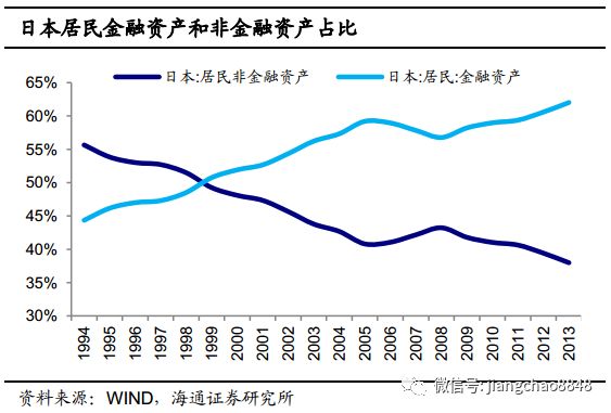 济源市工人数量人口占比_环卫工人图片(2)