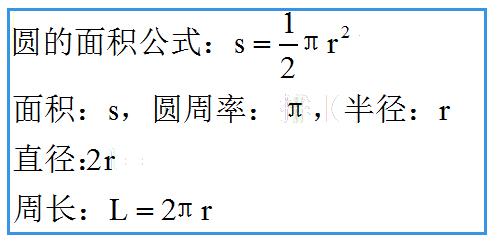 什么是数学原理_五年级数学手抄报(2)