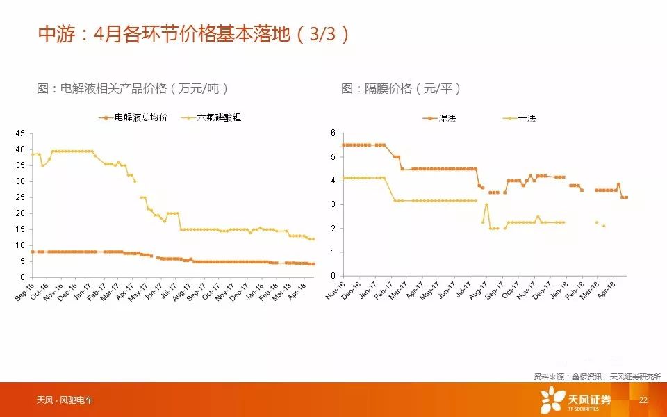 风驰电什么的成语_成语故事简笔画(3)