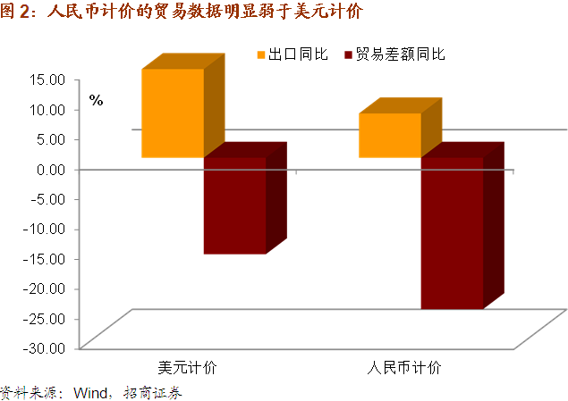 gdp负6.8%_莲都区招商网 招商网络 莲都区招商引资 优惠政策(3)