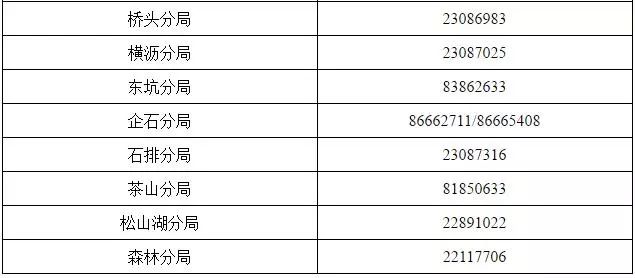 东莞多少流动人口_东莞人口密度图(2)