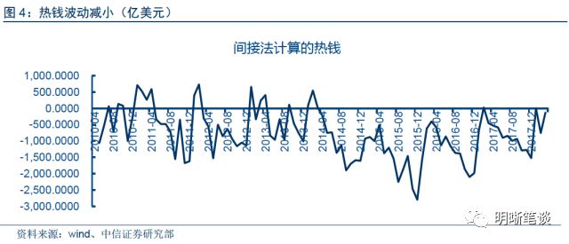 工业增加值和gdp接近吗_工业产品设计(3)