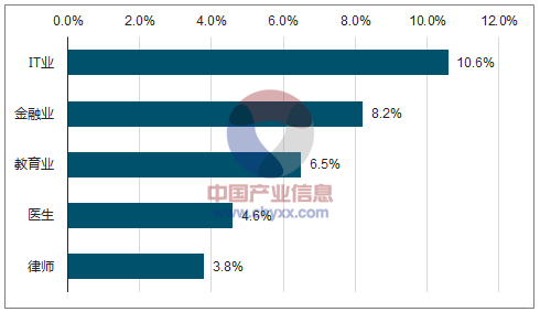 广西梧州人口比例_广西梧州