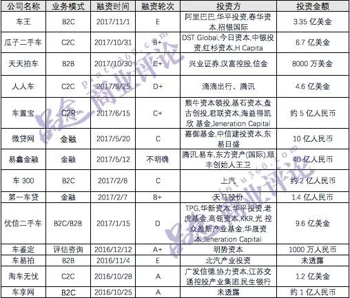 58同城二手婚纱_山东58同城推荐知名影楼爱阁印象青岛婚纱摄影哪家好