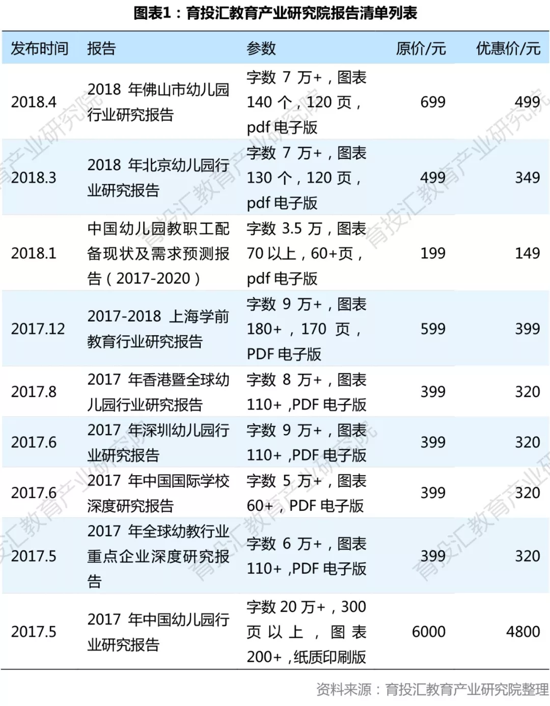 北京人口结构_人口老龄化来袭 中国未来人口结构令人担忧(2)